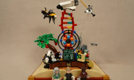 The Evolution of STEM