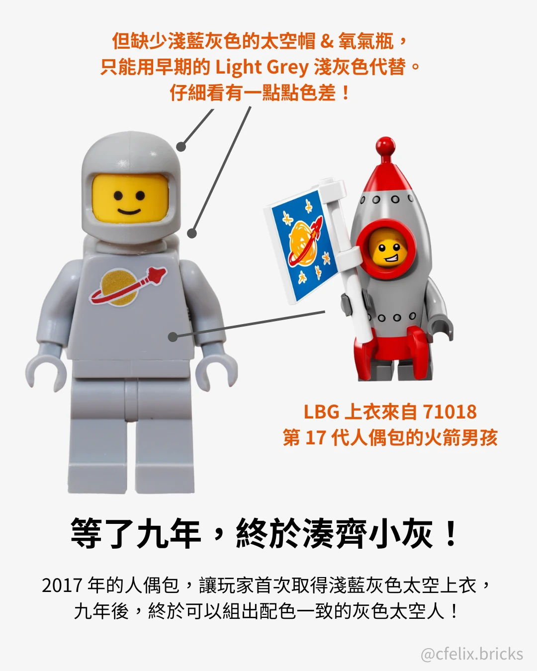 淺藍灰色經典太空人：上衣來自 71018 第 17 代人偶包的火箭男孩
